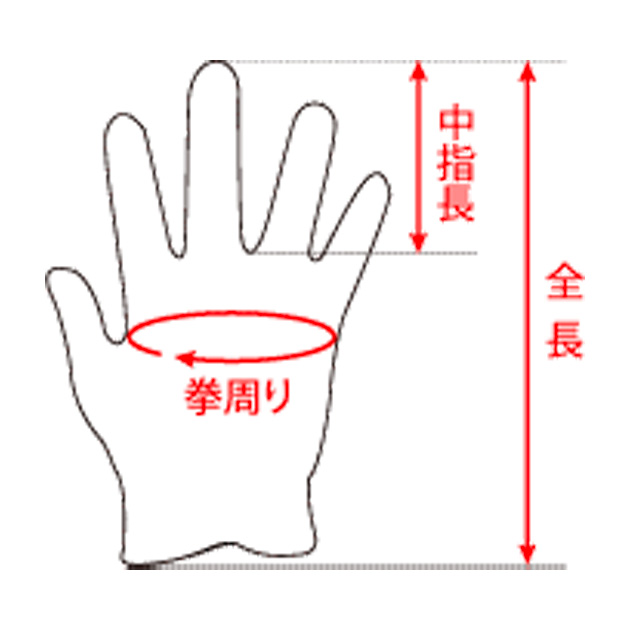 手の採寸方法のイメージ