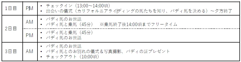 「ホーストレッキングカレッジ南相馬」の特別プログラムが始まります！